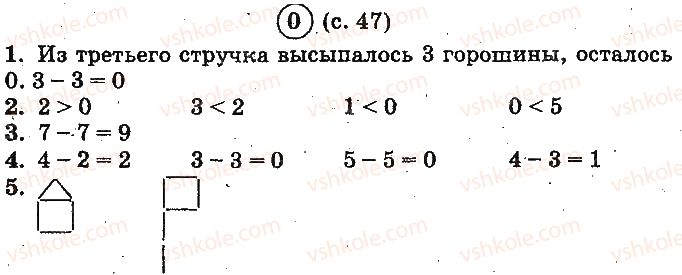 1-matematika-mv-bogdanovich-gp-lishenko-2012-na-rosijskij-movi--numeratsiya-chisel-ot-1-do-10-ст47.jpg
