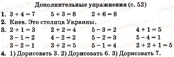 1-matematika-mv-bogdanovich-gp-lishenko-2012-na-rosijskij-movi--numeratsiya-chisel-ot-1-do-10-ст52.jpg