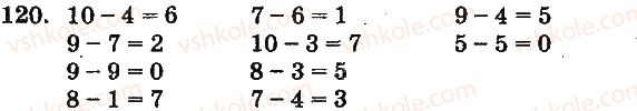 1-matematika-mv-bogdanovich-gp-lishenko-2012-na-rosijskij-movi--numeratsiya-chisel-ot-21-do-100-120.jpg