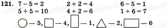1-matematika-mv-bogdanovich-gp-lishenko-2012-na-rosijskij-movi--numeratsiya-chisel-ot-21-do-100-121.jpg