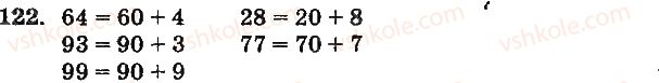 1-matematika-mv-bogdanovich-gp-lishenko-2012-na-rosijskij-movi--numeratsiya-chisel-ot-21-do-100-122.jpg