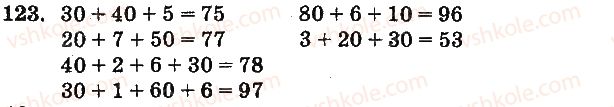 1-matematika-mv-bogdanovich-gp-lishenko-2012-na-rosijskij-movi--numeratsiya-chisel-ot-21-do-100-123.jpg