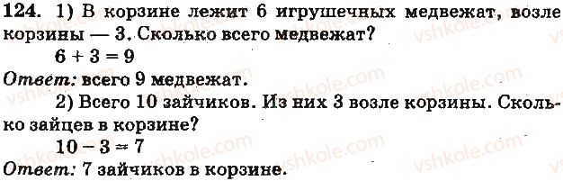 1-matematika-mv-bogdanovich-gp-lishenko-2012-na-rosijskij-movi--numeratsiya-chisel-ot-21-do-100-124.jpg