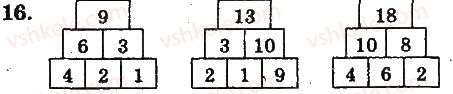 1-matematika-mv-bogdanovich-gp-lishenko-2012-na-rosijskij-movi--numeratsiya-chisel-ot-21-do-100-16.jpg
