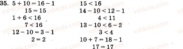 1-matematika-mv-bogdanovich-gp-lishenko-2012-na-rosijskij-movi--numeratsiya-chisel-ot-21-do-100-35.jpg