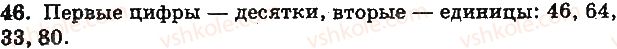 1-matematika-mv-bogdanovich-gp-lishenko-2012-na-rosijskij-movi--numeratsiya-chisel-ot-21-do-100-46.jpg