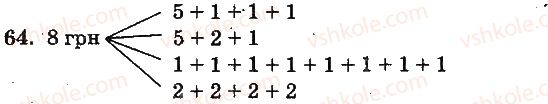 1-matematika-mv-bogdanovich-gp-lishenko-2012-na-rosijskij-movi--numeratsiya-chisel-ot-21-do-100-64.jpg