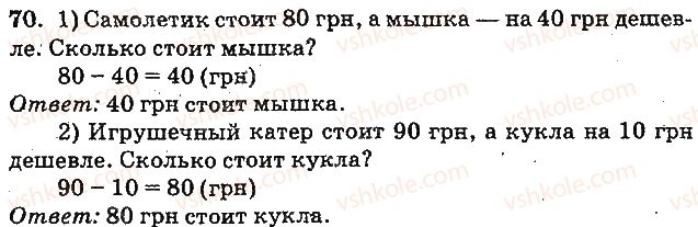 1-matematika-mv-bogdanovich-gp-lishenko-2012-na-rosijskij-movi--numeratsiya-chisel-ot-21-do-100-70.jpg