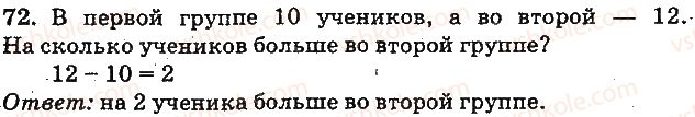 1-matematika-mv-bogdanovich-gp-lishenko-2012-na-rosijskij-movi--numeratsiya-chisel-ot-21-do-100-72.jpg