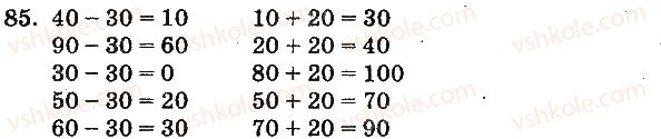 1-matematika-mv-bogdanovich-gp-lishenko-2012-na-rosijskij-movi--numeratsiya-chisel-ot-21-do-100-85.jpg