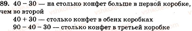 1-matematika-mv-bogdanovich-gp-lishenko-2012-na-rosijskij-movi--numeratsiya-chisel-ot-21-do-100-89.jpg