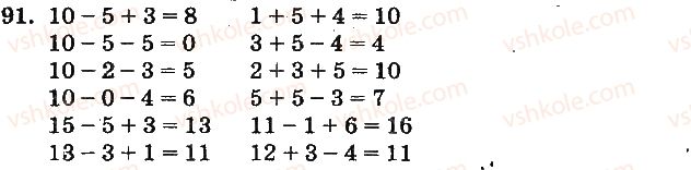 1-matematika-mv-bogdanovich-gp-lishenko-2012-na-rosijskij-movi--numeratsiya-chisel-ot-21-do-100-91.jpg