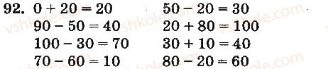 1-matematika-mv-bogdanovich-gp-lishenko-2012-na-rosijskij-movi--numeratsiya-chisel-ot-21-do-100-92.jpg