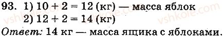 1-matematika-mv-bogdanovich-gp-lishenko-2012-na-rosijskij-movi--numeratsiya-chisel-ot-21-do-100-93.jpg