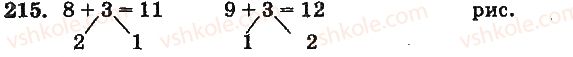 1-matematika-mv-bogdanovich-gp-lishenko-2012-na-rosijskij-movi--povtorenie-izuchennogo-slozhenie-i-vychitanie-s-perehodom-cherez-razryad-v-predelah-20-215.jpg