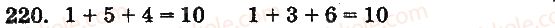 1-matematika-mv-bogdanovich-gp-lishenko-2012-na-rosijskij-movi--povtorenie-izuchennogo-slozhenie-i-vychitanie-s-perehodom-cherez-razryad-v-predelah-20-220.jpg