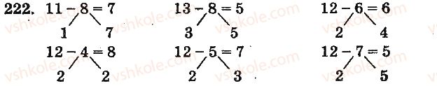 1-matematika-mv-bogdanovich-gp-lishenko-2012-na-rosijskij-movi--povtorenie-izuchennogo-slozhenie-i-vychitanie-s-perehodom-cherez-razryad-v-predelah-20-222.jpg