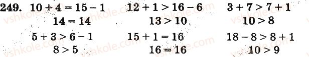 1-matematika-mv-bogdanovich-gp-lishenko-2012-na-rosijskij-movi--povtorenie-izuchennogo-slozhenie-i-vychitanie-s-perehodom-cherez-razryad-v-predelah-20-249.jpg