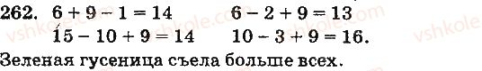 1-matematika-mv-bogdanovich-gp-lishenko-2012-na-rosijskij-movi--povtorenie-izuchennogo-slozhenie-i-vychitanie-s-perehodom-cherez-razryad-v-predelah-20-262.jpg