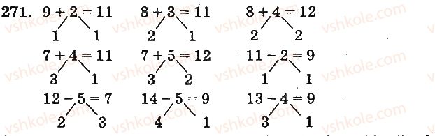 1-matematika-mv-bogdanovich-gp-lishenko-2012-na-rosijskij-movi--povtorenie-izuchennogo-slozhenie-i-vychitanie-s-perehodom-cherez-razryad-v-predelah-20-271.jpg