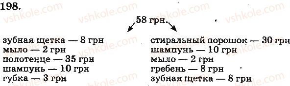 1-matematika-mv-bogdanovich-gp-lishenko-2012-na-rosijskij-movi--slozhenie-i-vychitanie-dvuznachnyh-chisel-bez-perehoda-cherez-razryad-198.jpg