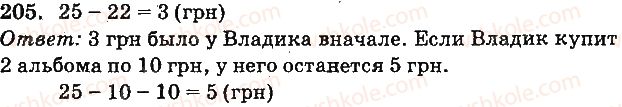 1-matematika-mv-bogdanovich-gp-lishenko-2012-na-rosijskij-movi--slozhenie-i-vychitanie-dvuznachnyh-chisel-bez-perehoda-cherez-razryad-205.jpg