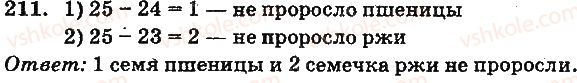 1-matematika-mv-bogdanovich-gp-lishenko-2012-na-rosijskij-movi--slozhenie-i-vychitanie-dvuznachnyh-chisel-bez-perehoda-cherez-razryad-211.jpg