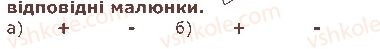 1-nimetska-mova-si-sotnikova-gv-gogolyeva-2018--lektion-4-meine-familie-moya-rodina-стор53-rnd720.jpg