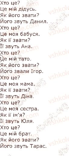 1-nimetska-mova-si-sotnikova-gv-gogolyeva-2018--lektion-4-meine-familie-moya-rodina-стор64-rnd5431.jpg