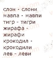 1-nimetska-mova-si-sotnikova-gv-gogolyeva-2018--lektion-7-die-natur-priroda-стор103-rnd7785.jpg
