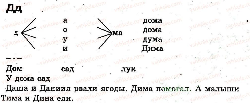 1-russkij-yazyk-an-rudyakov-2012-bukvar--slog-Д.jpg