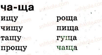 1-russkij-yazyk-an-rudyakov-2012-bukvar--slog-ЧА-ЩА.jpg