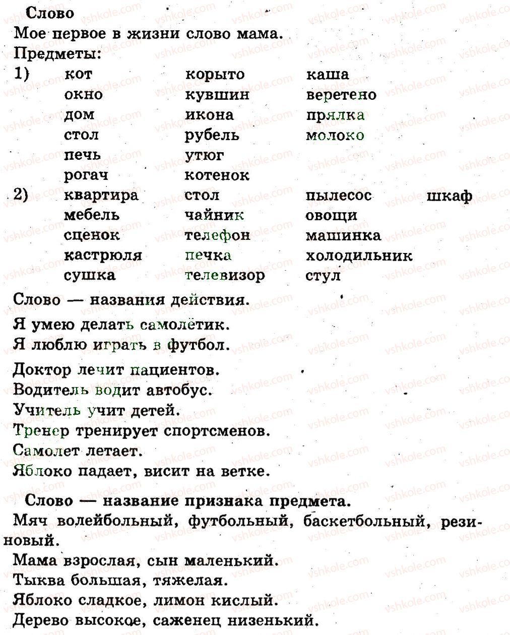 1-russkij-yazyk-an-rudyakov-2012-bukvar--slovo-страницы8-15.jpg