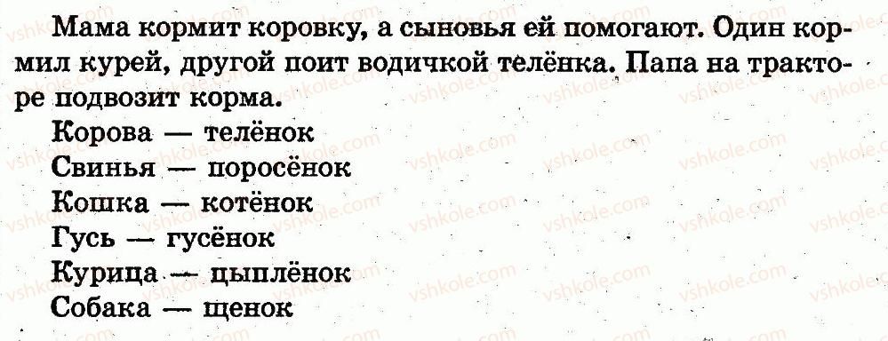 1-russkij-yazyk-in-lapshina-nn-zorka-2012--domashnie-zhivotnye-страница98.jpg