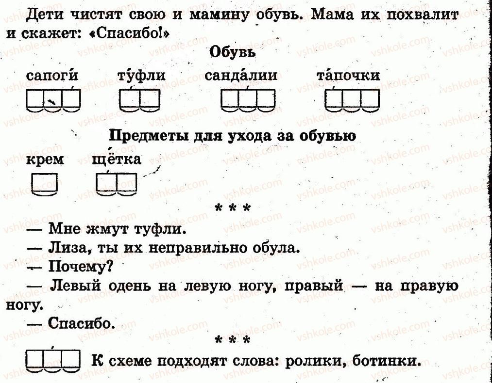1-russkij-yazyk-in-lapshina-nn-zorka-2012--obuv-страница118.jpg