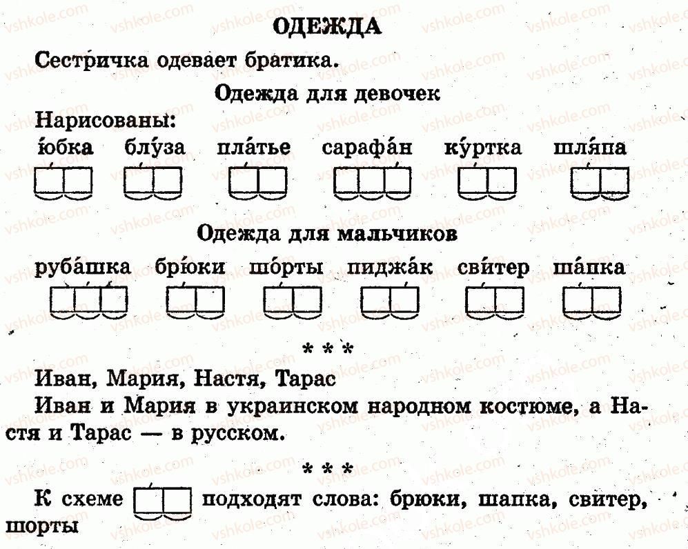 1-russkij-yazyk-in-lapshina-nn-zorka-2012--odezhda-страница116.jpg