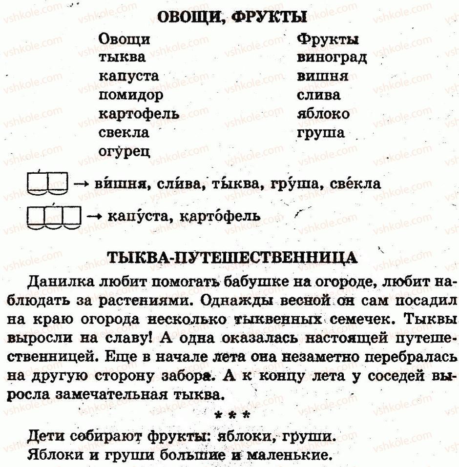 1-russkij-yazyk-in-lapshina-nn-zorka-2012--ovoschi-frukty-страница120.jpg