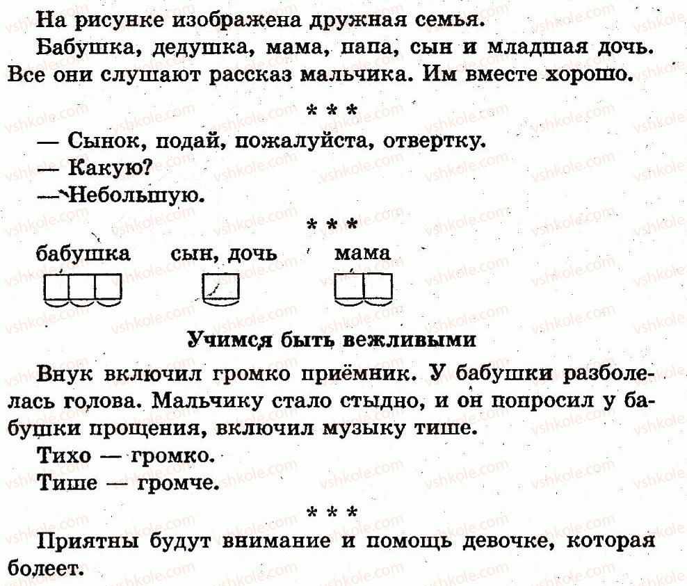 1-russkij-yazyk-in-lapshina-nn-zorka-2012--semya-страница40.jpg