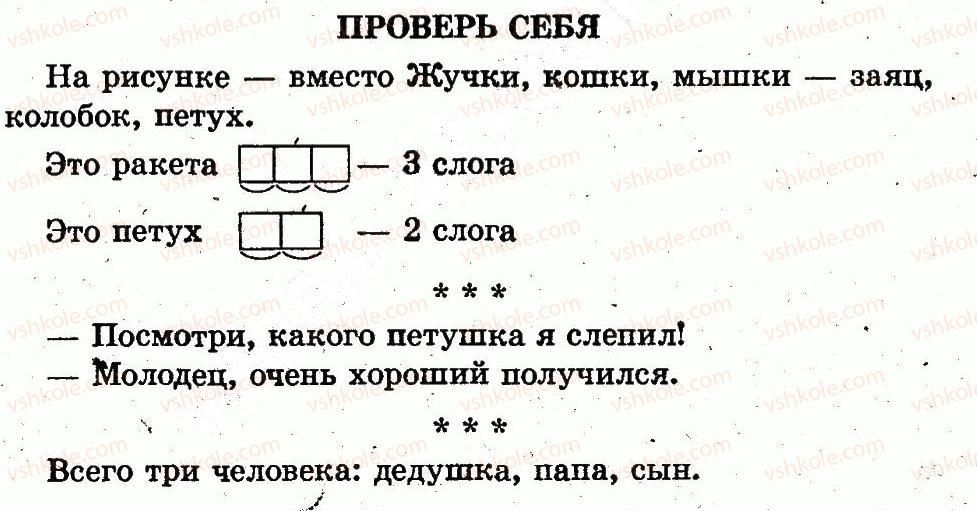 1-russkij-yazyk-in-lapshina-nn-zorka-2012--semya-страница52.jpg