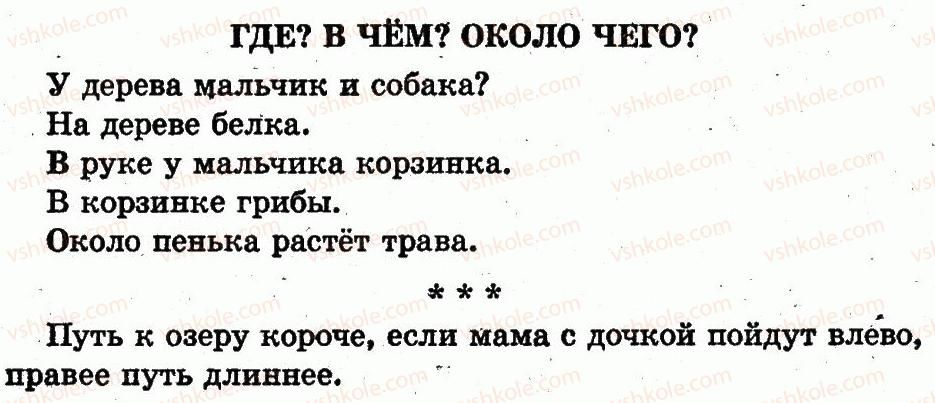 1-russkij-yazyk-in-lapshina-nn-zorka-2012--vremya-sutki-страница80.jpg