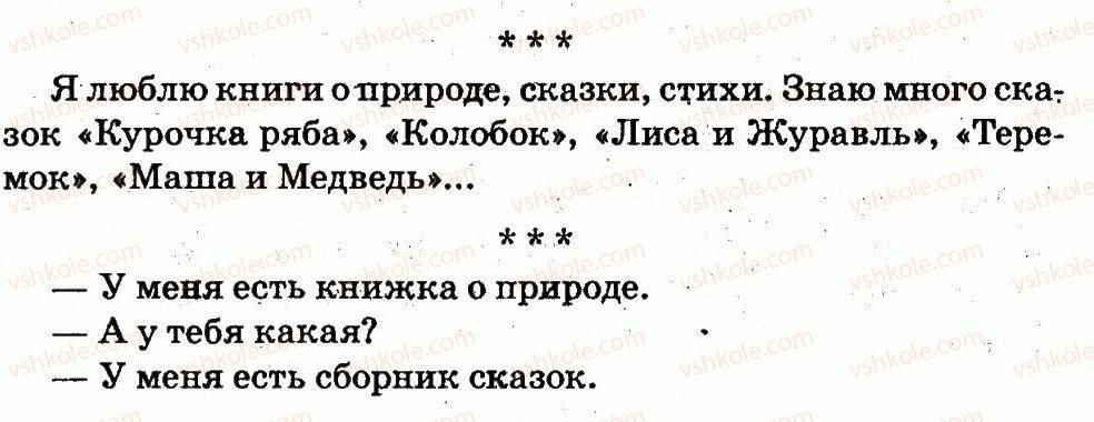 1-russkij-yazyk-in-lapshina-nn-zorka-2012--zdravstvuj-shkola-страница20-rnd5293.jpg