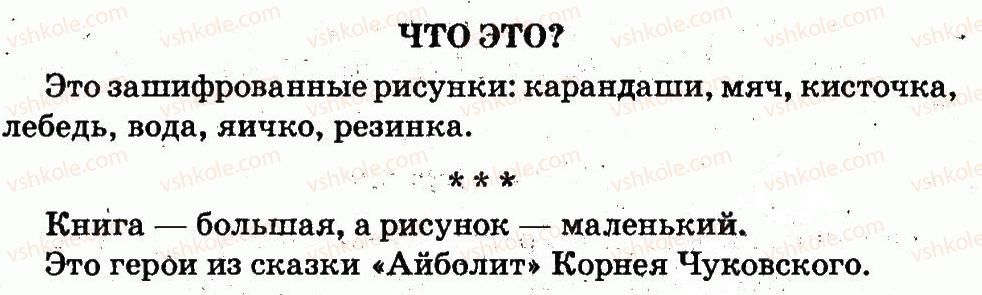 1-russkij-yazyk-in-lapshina-nn-zorka-2012--zdravstvuj-shkola-страница22.jpg