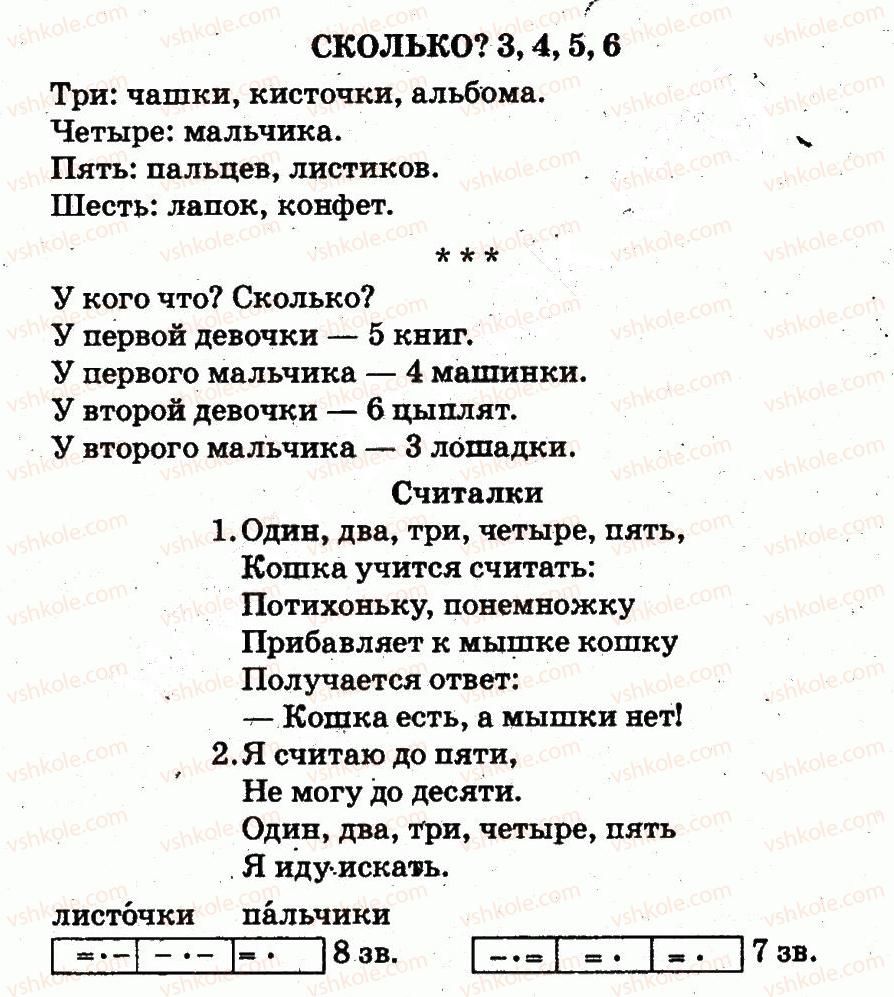 1-russkij-yazyk-in-lapshina-nn-zorka-2012--zdravstvuj-shkola-страница30.jpg