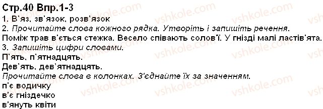 1-ukrayinska-mova-md-zaharijchuk-2012-pislyabukvarna-chastina--apostrof-40.jpg
