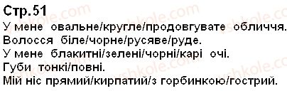 1-ukrayinska-mova-md-zaharijchuk-2012-pislyabukvarna-chastina--rozvitok-zvyaznogo-movlennya-slova-51.jpg