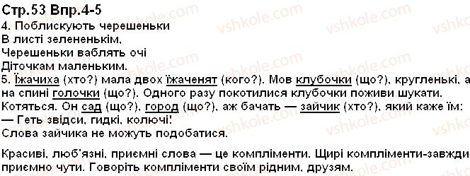 1-ukrayinska-mova-md-zaharijchuk-2012-pislyabukvarna-chastina--rozvitok-zvyaznogo-movlennya-slova-53.jpg