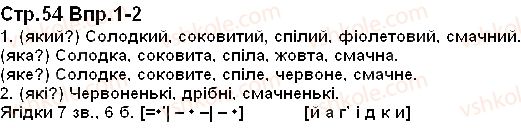 1-ukrayinska-mova-md-zaharijchuk-2012-pislyabukvarna-chastina--rozvitok-zvyaznogo-movlennya-slova-54.jpg
