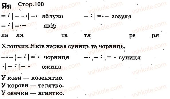 1-ukrayinska-mova-ms-vashulenko-ov-vashulenko-2012-bukvar--bukvi-100.jpg