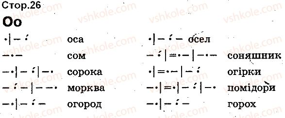 1-ukrayinska-mova-ms-vashulenko-ov-vashulenko-2012-bukvar--bukvi-26.jpg