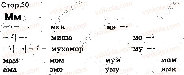 1-ukrayinska-mova-ms-vashulenko-ov-vashulenko-2012-bukvar--bukvi-30.jpg